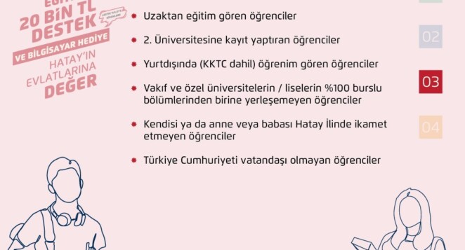 LİSE VE ÜNİVERSİTE ÖĞRENCİLERİNE HBB’DEN MÜJDE