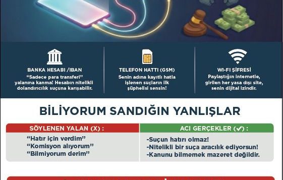 İskenderun’da Dijital Dolandırıcılığa Karşı Dev Atak: IBAN’ınızı Paylaşmayın!