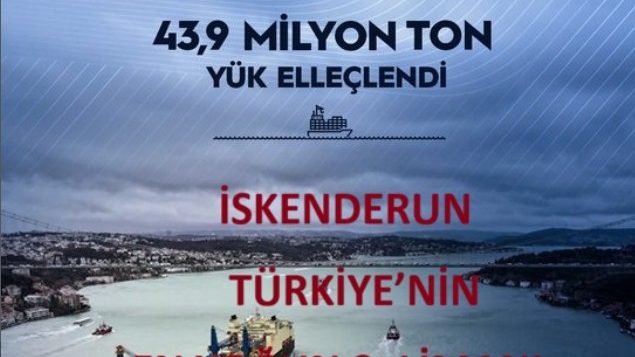 İskenderun Limanı Türkiye’de Yük Trafiğinde İlk 3’e Girdi