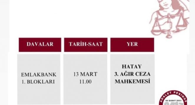 Depremde Yakınlarını Kaybeden Ailelerden Adalet Çağrısı: “Unutmadık, Unutturmayacağız”