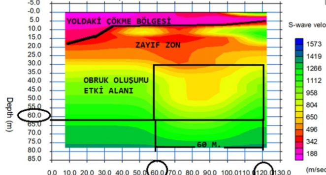 TOPRAĞIN DERİN SESSİZLİĞİ: İSDEMİR’DE KADER VE TEDBİR SINAVI