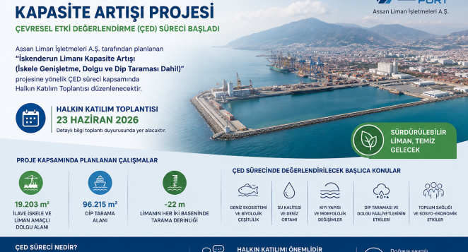 İSKENDERUN LİMANI KAPASİTE ARTIŞI PROJESİNDE ÇED SÜRECİ BAŞLADI