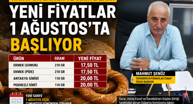 Hatay’da Ekmek Neden 17,5 TL Oldu? İskenderun Fırıncılar Esnaf Odası Başkanı Mahmut Şenöz Maliyetleri Anlattı