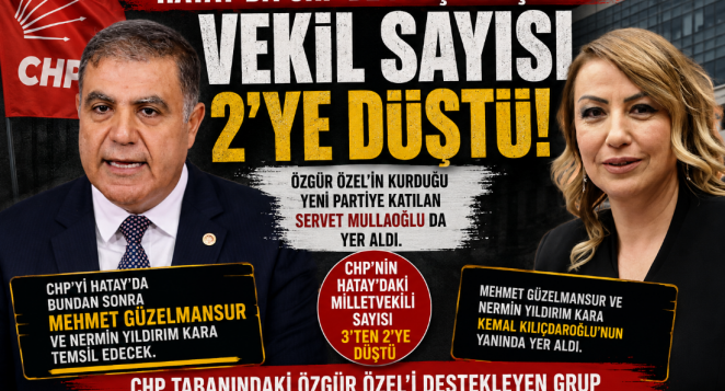 Hatay CHP’de Sular Durulmuyor: Vekil Sayısı 2’ye Düştü, Parti İçi Tartışma Büyüyor