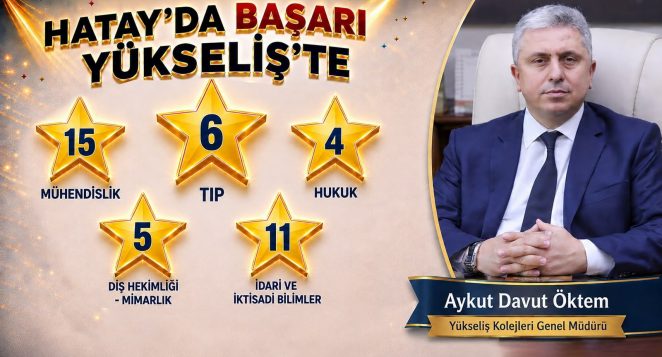 Hatay’da Başarı Yükseliş’te! Yükseliş Kolejlerinden 2026 YKS’de 57 Üniversite Yerleştirme Başarısı