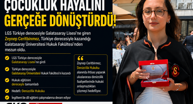 Zeynep Ceritbinmez’in Büyük Başarısı: Galatasaray Hukuk’tan Mezun Oldu